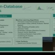 Ronert Obst Massively Parallel Processing With Procedural Python
