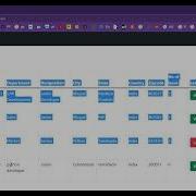 Company Employee Leave Management In Django