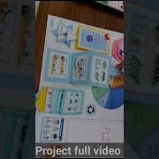 Waste Management Poster Presentation Full Video Viral Trending Presentation Shorts Shortfeed