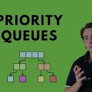 Data Structures Priority Queues