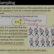 Chapter 2 1 7 Systematic Random Sampling