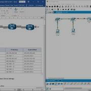6 8 2 Lab Configure NAT For IPv4