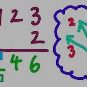How To Do Column Method Multiplication Level 2