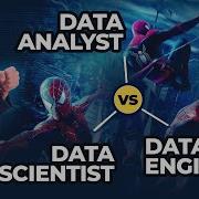 Data Analyst Vs Data Engineer Vs Data Scientist