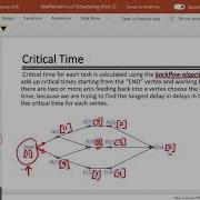 Mathematics Of Scheduling Part 2 Of 2 Critical Time Algorithm