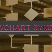 FLOWCHART PROGRAMMING JAVA APPLYING PROGRAMMING SKILLS IN A SECOND LANGUAGE