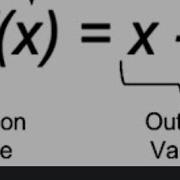 Function Notation Part 1 OL Math Edexcel