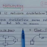 What Is Network Architecture Full Explanation Peer To Peer And Client Server Architecture