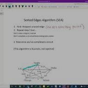 Graph Theory Nearest Neighbor Vs Sorted Edges