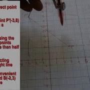 Finding Equation Of A Mirror Line Or Reflection Line