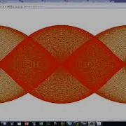 Trigonometric Drawing In Java