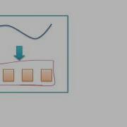 Binning Data Preprocessing Data Mining And Business Intelligence