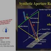 OPEN SOURCE CODE SYNTHETIC APERTURE RADAR RADARSAT 2 IMAGING USING MATLAB