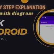 Android NDK C App Java C Step By Step Explanation