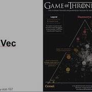 L22 1 Word2vec