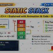 Static Stack In C Using Arrays Push Pop Explained With Code