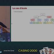 Byte Buddy L Autre Solution Le Bytecode Nicolas Comet