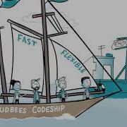 CloudBees CodeShip