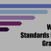 What Is Standards Based Grading