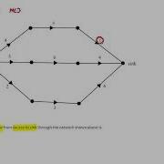 4 Flow Maximum Flow Minimum Cut