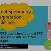 PART 2 Spirometry Interpretation Guidelines 2021 ATS ERS