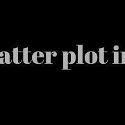 Scatter Plot In R Data Visualisation In R Ggplot