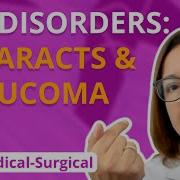 Cataracts Glaucoma Medical Surgical Nervous System LevelUpRN