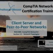 Client Server And Peer To Peer Networking CompTIA Network N10 005 3 5
