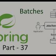Learning Spring Boot From Zero To Cloud Part 37 JdbcTemplate Batch Inserts Updates