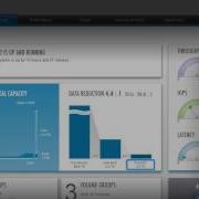 Kaminario K2 SQL Server Performance And Scale Out