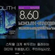 Gitadora MONOLITH GITADOROCK Ver Master Drum