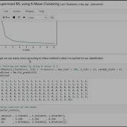 K Mean Clustering Algorithm On Iris Dataset