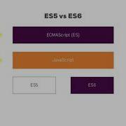 ES6 Vs ES5 JavaScript Tutorial