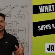 What Is Super Keyword In Java