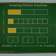 Level 2 Unit 04 Part 3 Comparing And Ordering Unitary Fractions