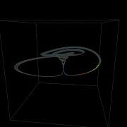 Chen Lee Attractor