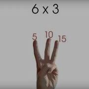 Super Simple Multiples Of 6 Trick Math About U