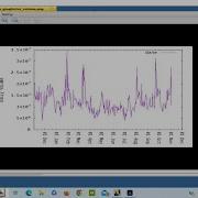 Emacs AWK Gnuplot Plotting Stock Data Time Series Vid 01