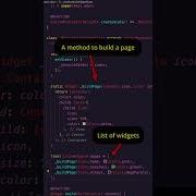 Learn How To Use The BottomNavigationBar Widget In Flutter