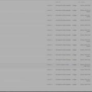 Sitefinity Template Revision History