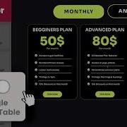 Elementor Pricing Table With Monthly Yearly Toggle