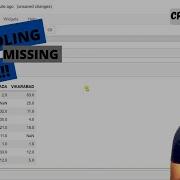 5 Python Pandas Tutorial Handling Missing Data FILLNA DROPNA INTERPOLATE