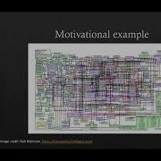 Session 3 Training Learning