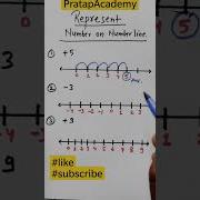 Represent Numberline Shorts Trick Learn Number Maths Song Trending