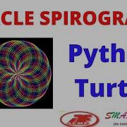 Python Turtle Graphics Circle Spirograph Acme SMART Innovations
