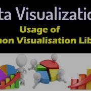 Data Visualization Using Python Libraries Matplotlib I Seaborn Plotly With Examples