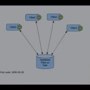 D Richard Hipp SQLite The Databaseology Lectures CMU Fall 2015