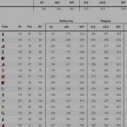 Baseball Savant Trending MLB Players Statcast And Visualizations Baseballsavant Com