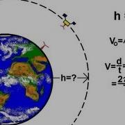 Physics 18 Gravity 15 Of 20 What Is Geosynchronous Orbit