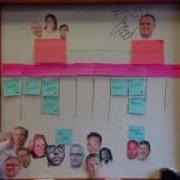 Datu ViewPoint Basic Collaboration Project Overview